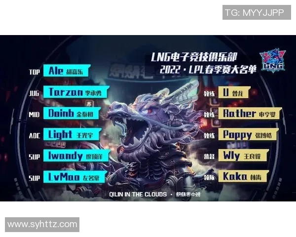 英雄联盟技术排行榜更新LNG战队强势攀升至第三名引发关注